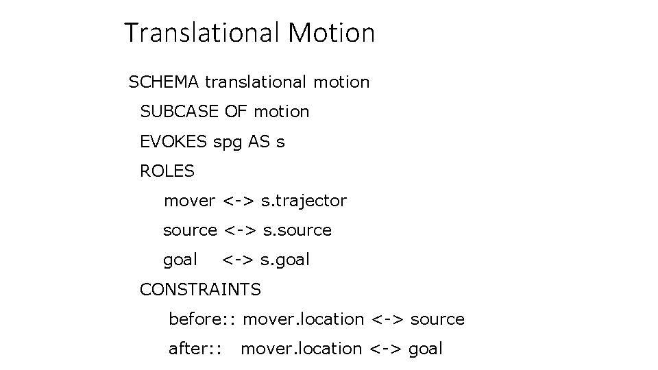 Translational Motion SCHEMA translational motion SUBCASE OF motion EVOKES spg AS s ROLES mover
