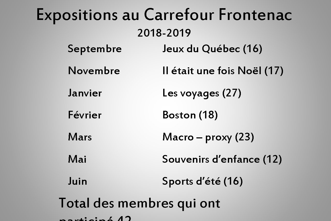 Expositions au Carrefour Frontenac Septembre 2018 -2019 Jeux du Québec (16) Novembre Il était