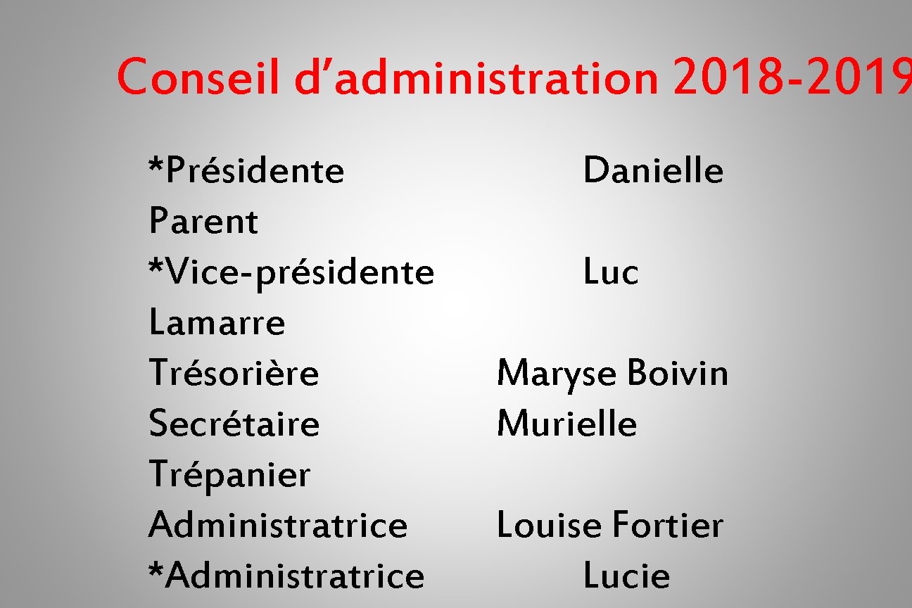 Conseil d’administration 2018 -2019 *Présidente Parent *Vice-présidente Lamarre Trésorière Secrétaire Trépanier Administratrice *Administratrice Danielle