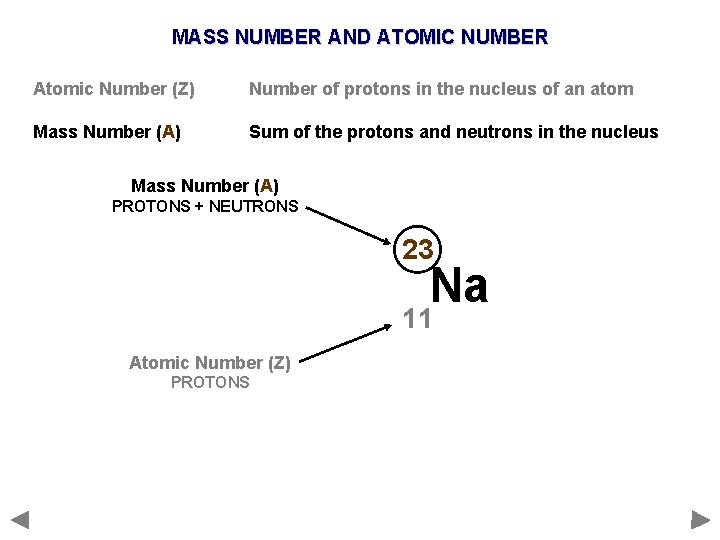 MASS NUMBER AND ATOMIC NUMBER Atomic Number (Z) Number of protons in the nucleus