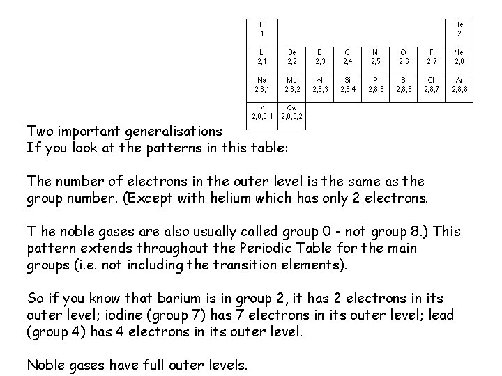 Two important generalisations If you look at the patterns in this table: The number