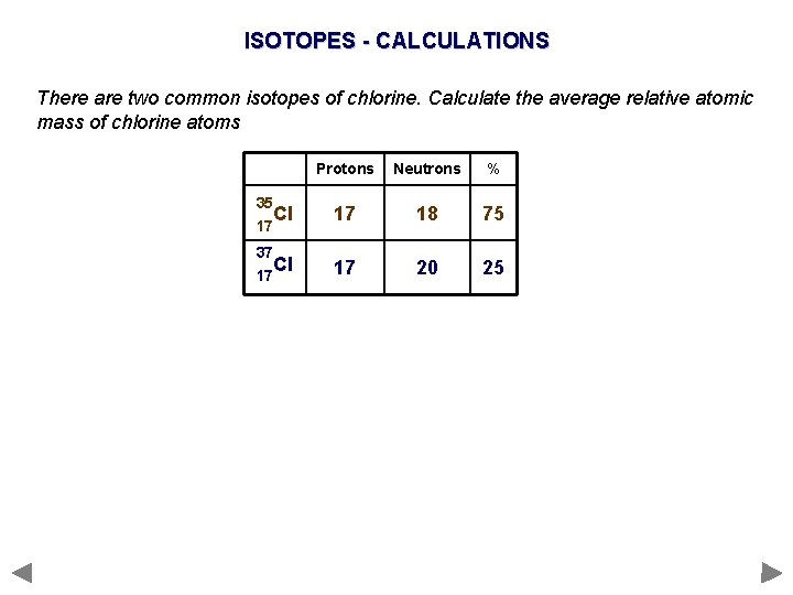 ISOTOPES - CALCULATIONS There are two common isotopes of chlorine. Calculate the average relative