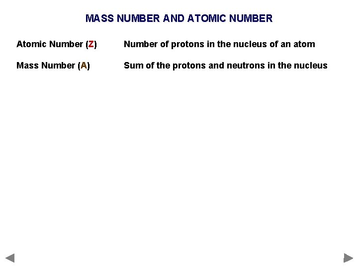 MASS NUMBER AND ATOMIC NUMBER Atomic Number (Z) Number of protons in the nucleus