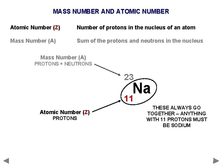 MASS NUMBER AND ATOMIC NUMBER Atomic Number (Z) Number of protons in the nucleus