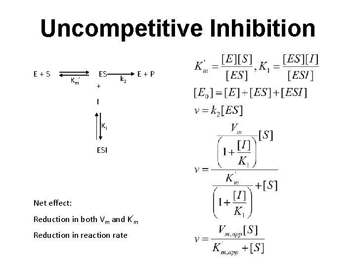 Uncompetitive Inhibition E+S Km’ ES + k 2 E+P I KI ESI Net effect: