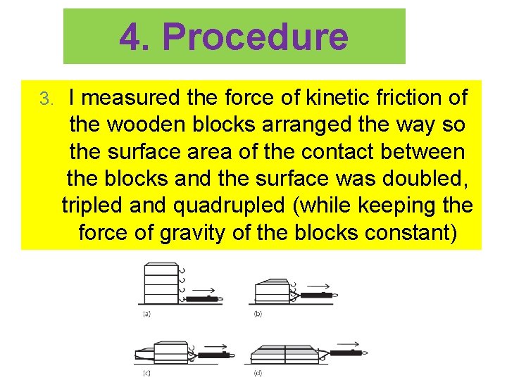 4. Procedure 3. I measured the force of kinetic friction of the wooden blocks