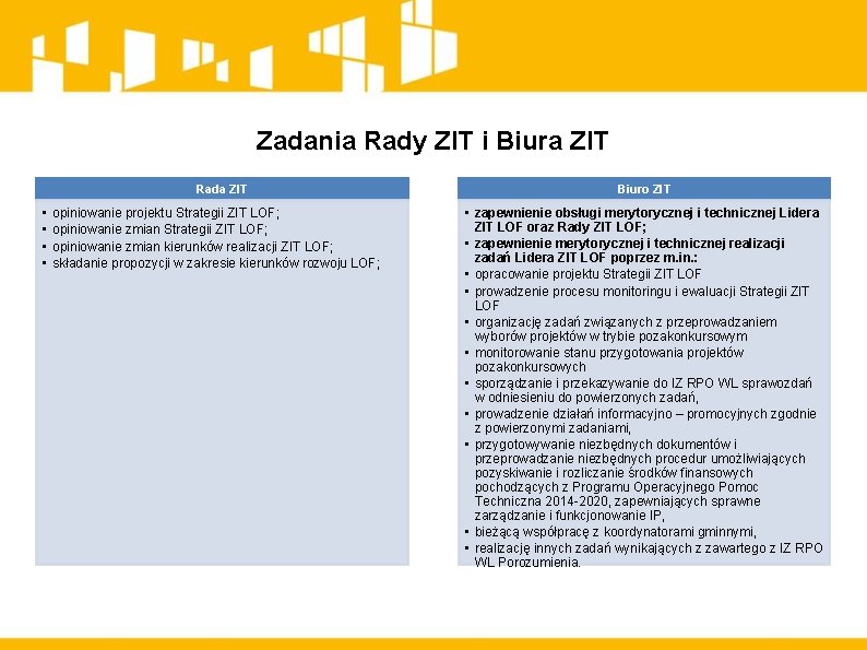 Zadania Rady ZIT i Biura ZIT Rada ZIT • • opiniowanie projektu Strategii ZIT