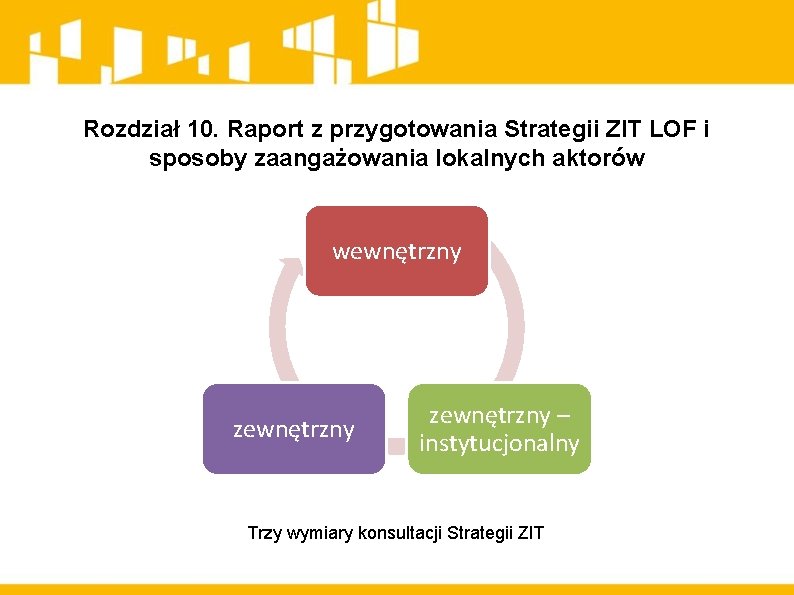 Rozdział 10. Raport z przygotowania Strategii ZIT LOF i sposoby zaangażowania lokalnych aktorów wewnętrzny