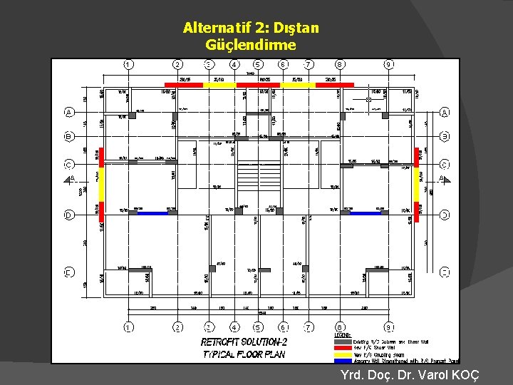 Alternatif 2: Dıştan Güçlendirme Yrd. Doç. Dr. Varol KOÇ 