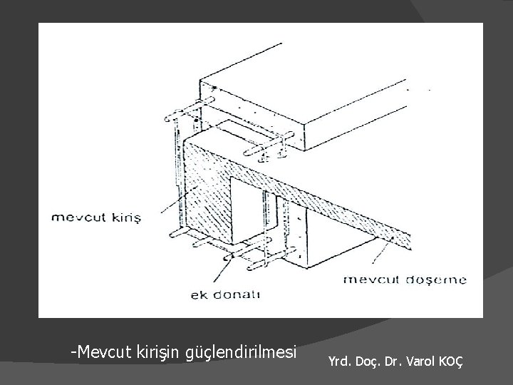 -Mevcut kirişin güçlendirilmesi Yrd. Doç. Dr. Varol KOÇ 