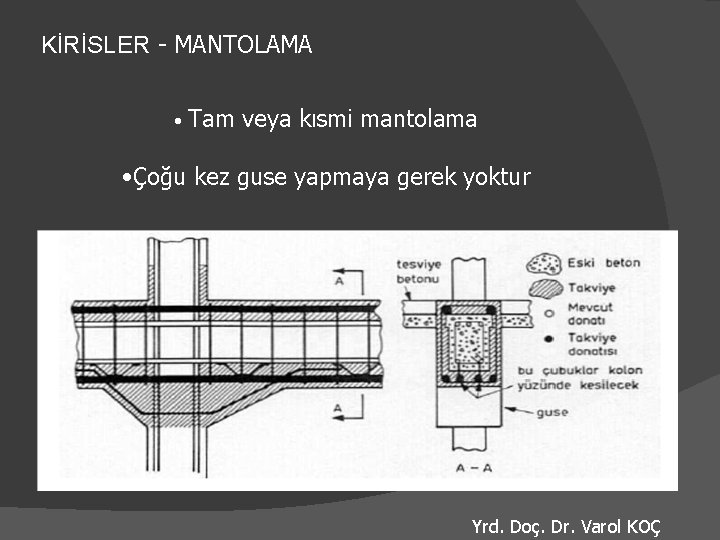 KİRİSLER - MANTOLAMA • Tam veya kısmi mantolama • Çoğu kez guse yapmaya gerek
