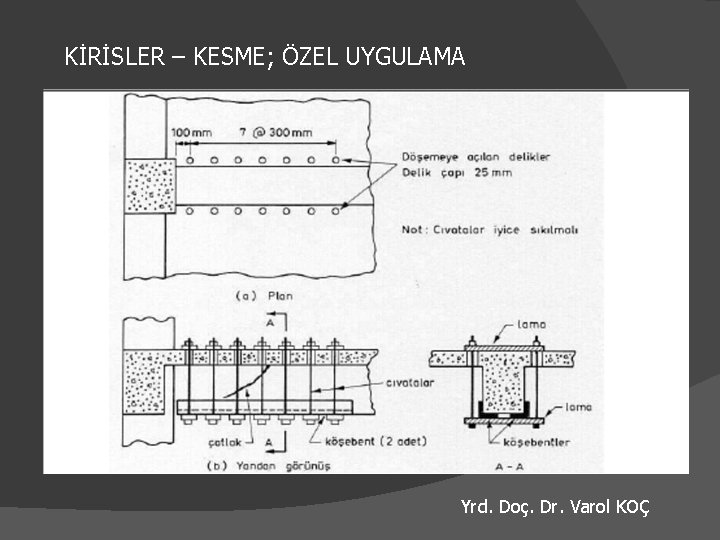 KİRİSLER – KESME; ÖZEL UYGULAMA Yrd. Doç. Dr. Varol KOÇ 