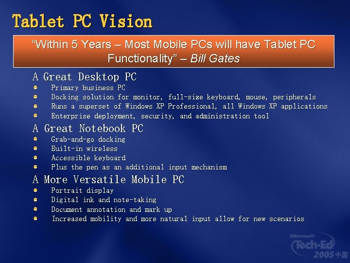 Tablet PC Vision “Within 5 Years – Most Mobile PCs will have Tablet PC