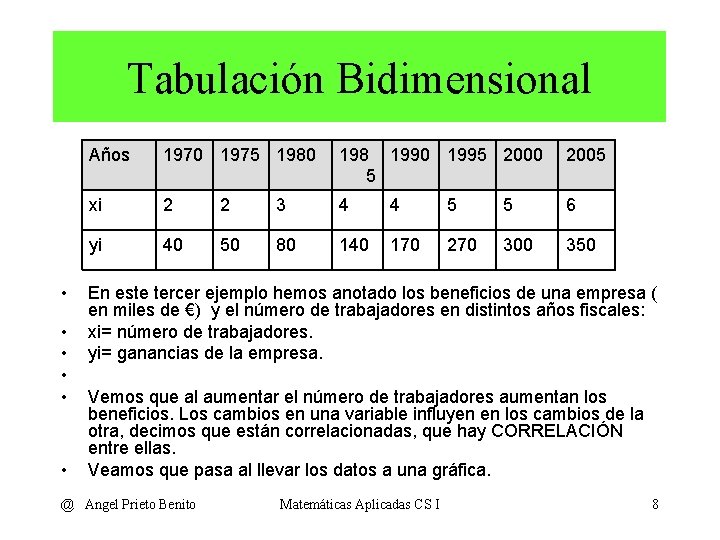 Tabulación Bidimensional • • • Años 1970 1975 1980 198 1990 1995 2000 5