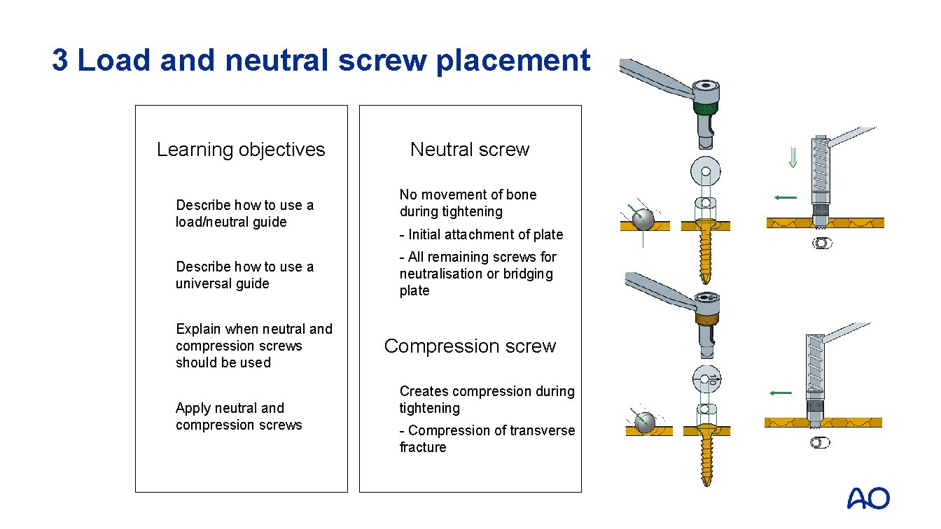 3 Load and neutral screw placement Learning objectives Describe how to use a load/neutral