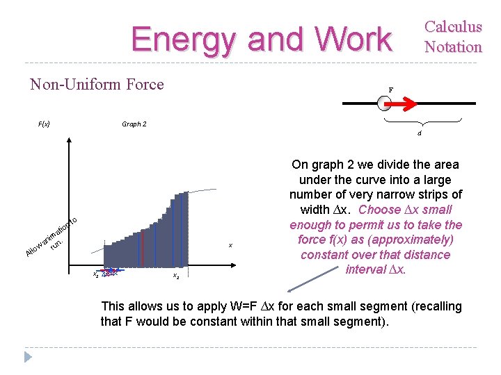 Calculus Notation Energy and Work Non-Uniform Force F(x) n tio a im an un.