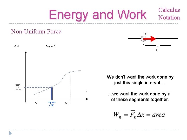 Calculus Notation Energy and Work Non-Uniform Force F(x) F Graph 2 d We don’t