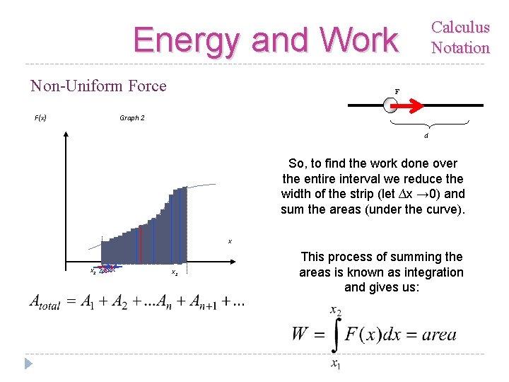 Calculus Notation Energy and Work Non-Uniform Force F(x) F Graph 2 d So, to