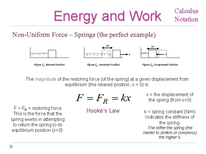 Calculus Notation Energy and Work Non-Uniform Force – Springs (the perfect example) Δx Δx