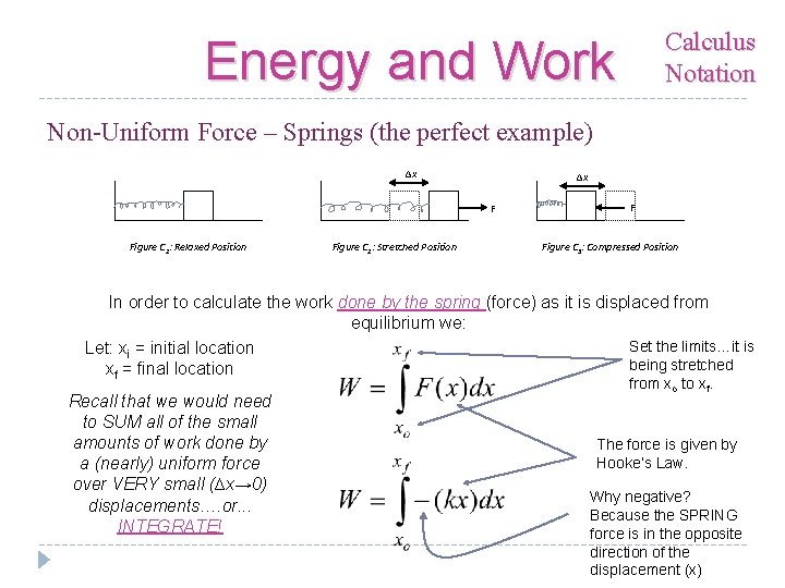 Calculus Notation Energy and Work Non-Uniform Force – Springs (the perfect example) Δx Δx