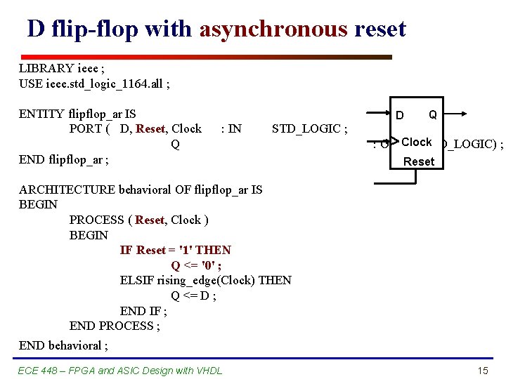 D flip-flop with asynchronous reset LIBRARY ieee ; USE ieee. std_logic_1164. all ; ENTITY