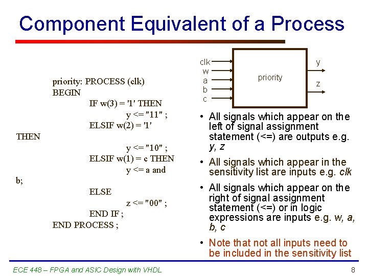 Component Equivalent of a Process priority: PROCESS (clk) BEGIN IF w(3) = '1' THEN