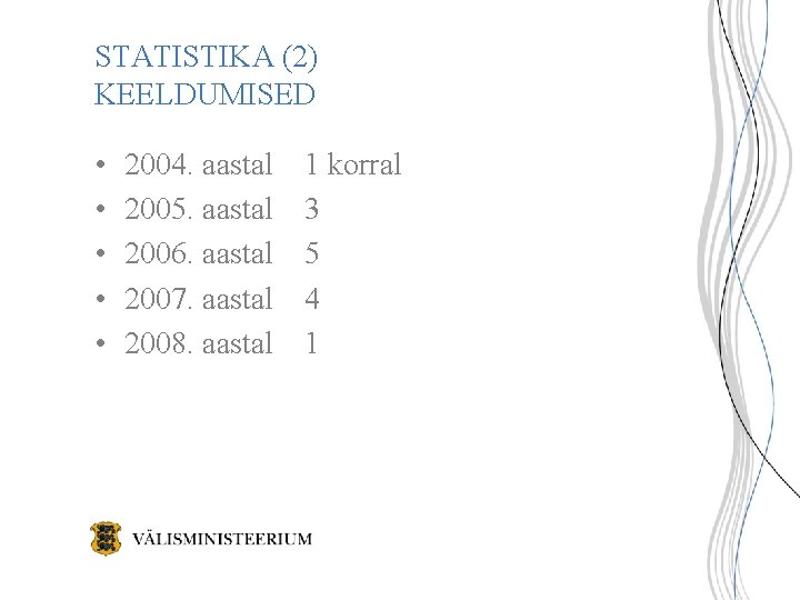 STATISTIKA (2) KEELDUMISED • • • 2004. aastal 2005. aastal 2006. aastal 2007. aastal