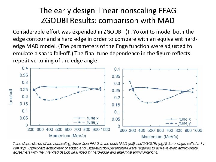 The early design: linear nonscaling FFAG ZGOUBI Results: comparison with MAD Considerable effort was