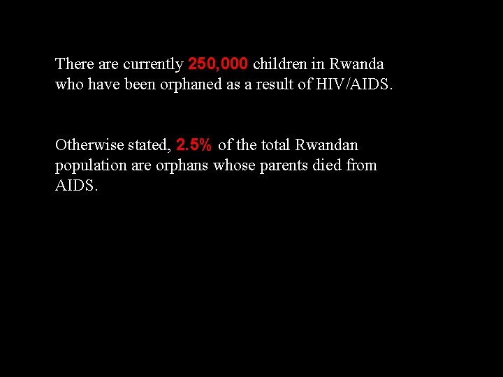 There are currently 250, 000 children in Rwanda who have been orphaned as a
