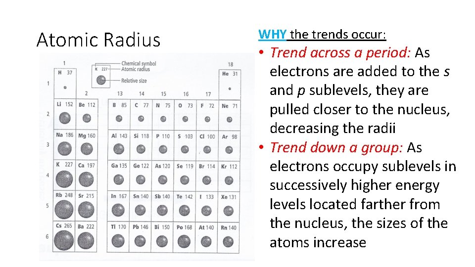 Atomic Radius WHY the trends occur: • Trend across a period: As electrons are