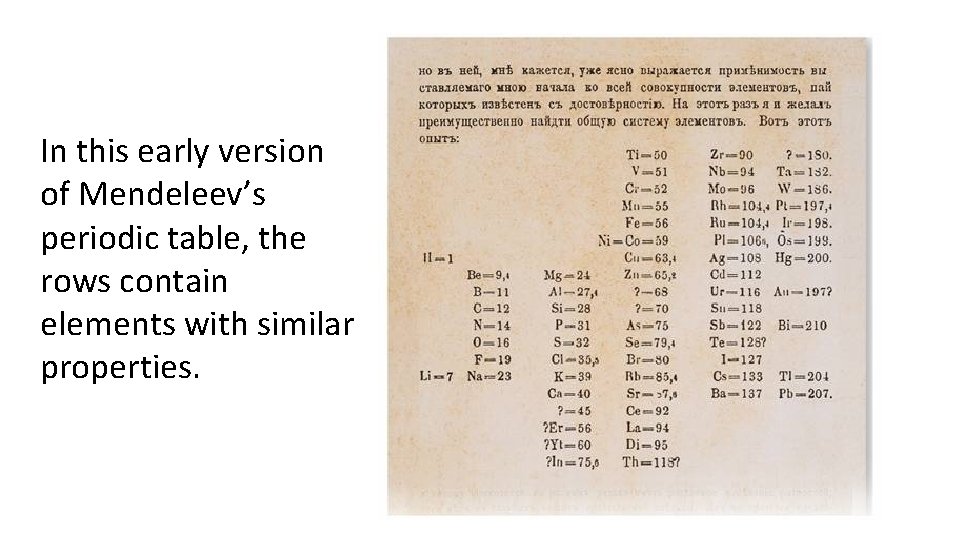 In this early version of Mendeleev’s periodic table, the rows contain elements with similar