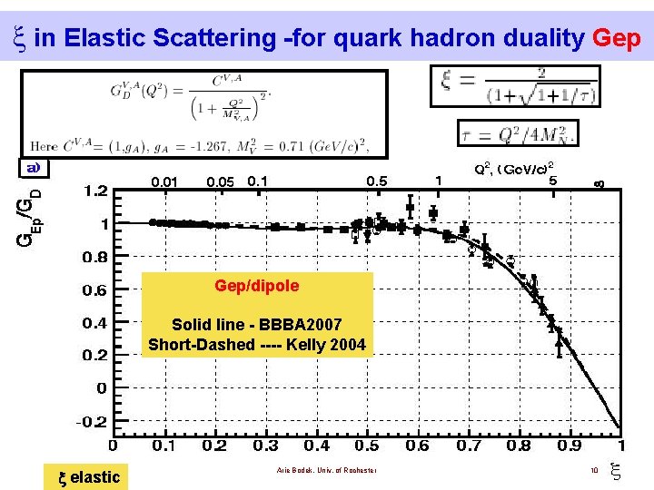  in Elastic Scattering -for quark hadron duality Gep/dipole Solid line - BBBA 2007