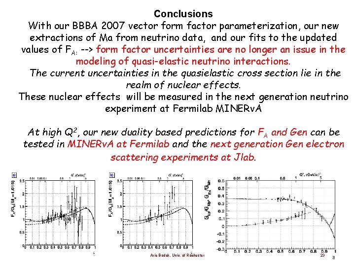 Conclusions With our BBBA 2007 vector form factor parameterization, our new extractions of Ma