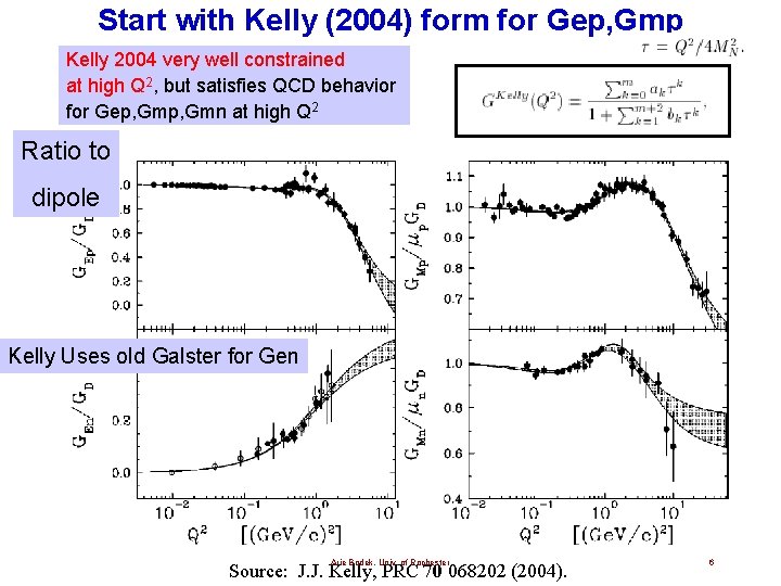 Start with Kelly (2004) form for Gep, Gmp Kelly 2004 very well constrained at