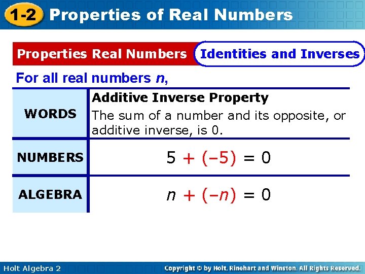 1 -2 Properties of Real Numbers Properties Real Numbers Identities and Inverses For all