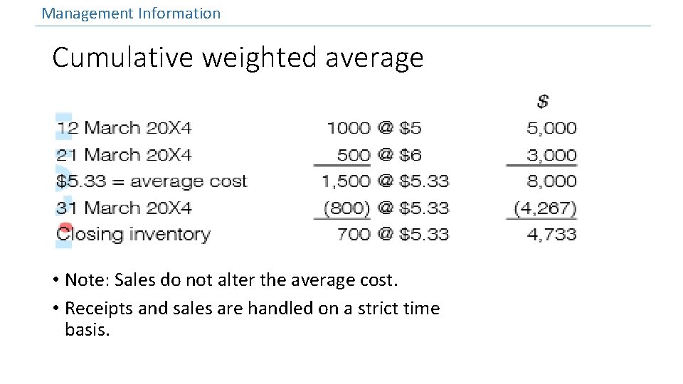 Management Information Cumulative weighted average • Note: Sales do not alter the average cost.