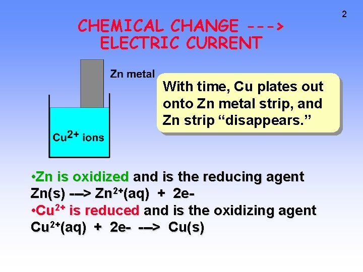 CHEMICAL CHANGE ---> ELECTRIC CURRENT With time, Cu plates out onto Zn metal strip,