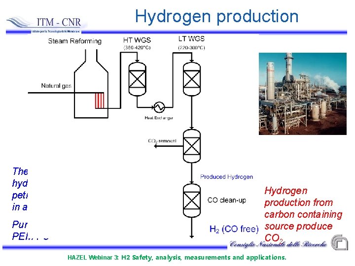 Hydrogen production The great majority (>90%) of hydrogen is used by oil refineries and