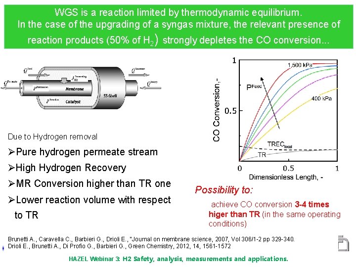 WGS is a reaction limited by thermodynamic equilibrium. In the case of the upgrading