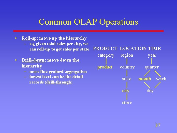Common OLAP Operations • Roll-up: move up the hierarchy – e. g given total Common OLAP Operations • Roll-up: move up the hierarchy – e. g given total