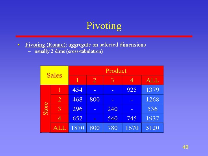 Pivoting • Pivoting (Rotate): aggregate on selected dimensions – usually 2 dims (cross-tabulation) 40 Pivoting • Pivoting (Rotate): aggregate on selected dimensions – usually 2 dims (cross-tabulation) 40