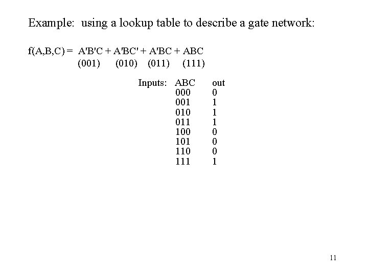 Example: using a lookup table to describe a gate network: f(A, B, C) =