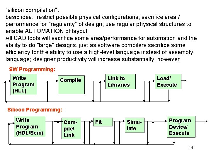 "silicon compilation": basic idea: restrict possible physical configurations; sacrifice area / performance for "regularity"