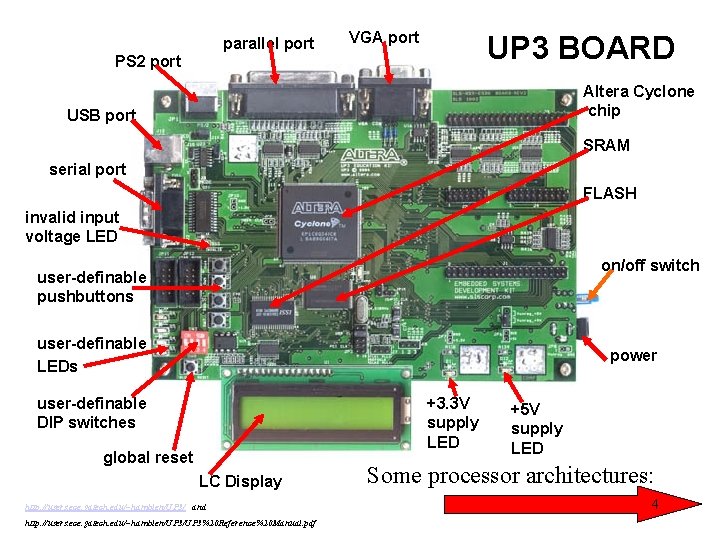 parallel port VGA port UP 3 BOARD PS 2 port Altera Cyclone chip USB