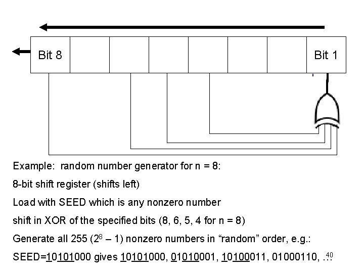 Bit 8 Bit 1 Example: random number generator for n = 8: 8 -bit