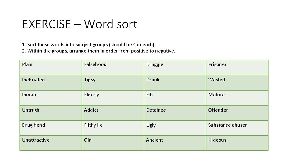 EXERCISE – Word sort 1. Sort these words into subject groups (should be 4