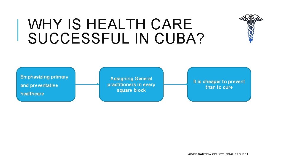 WHY IS HEALTH CARE SUCCESSFUL IN CUBA? Emphasizing primary and preventative healthcare Assigning General