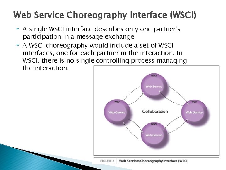 Web Service Choreography Interface (WSCI) A single WSCI interface describes only one partner's participation