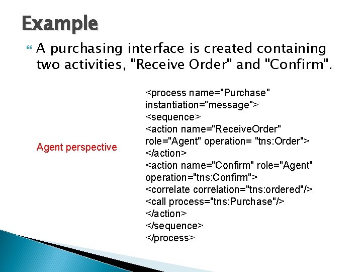 Example A purchasing interface is created containing two activities, "Receive Order" and "Confirm". Agent