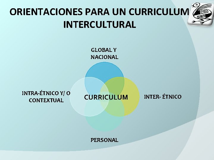 ORIENTACIONES PARA UN CURRICULUM INTERCULTURAL GLOBAL Y NACIONAL INTRA-ÉTNICO Y/ O CONTEXTUAL CURRICULUM PERSONAL ORIENTACIONES PARA UN CURRICULUM INTERCULTURAL GLOBAL Y NACIONAL INTRA-ÉTNICO Y/ O CONTEXTUAL CURRICULUM PERSONAL